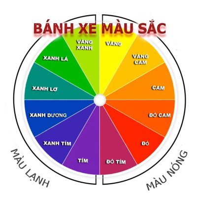 Phối Màu Trang Phục